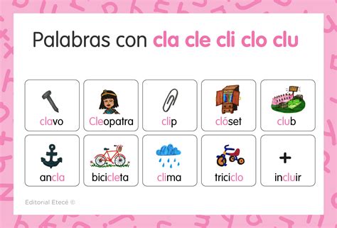 Lista De Combinaciones De Consonantes