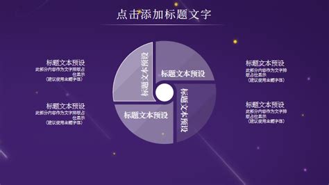 Introduction to Technology PPT 的图像结果