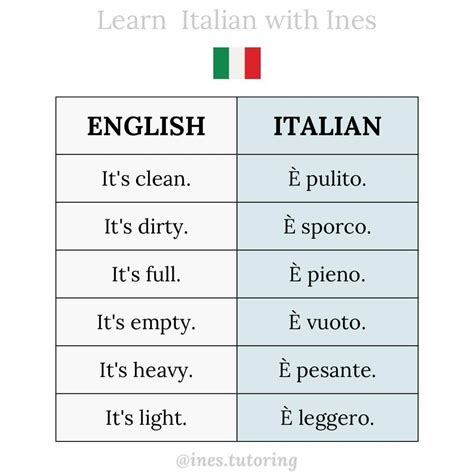 Database of italian words and phrases – Artofit