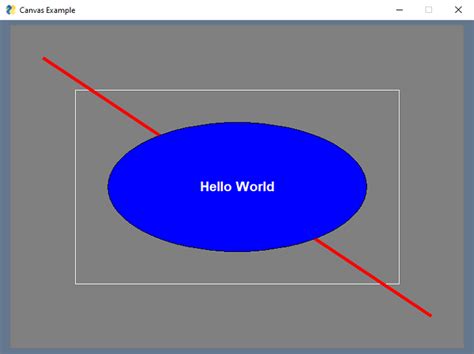 How to Make Simple Form Canvas in Python 的图像结果