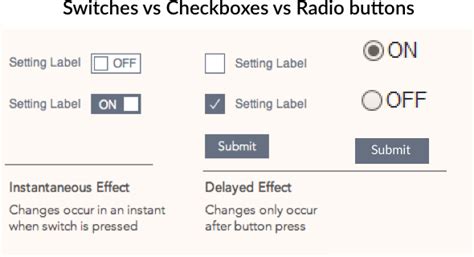 Image result for UI Toggle Jsfiddle