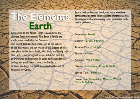 Earth Element 的图像结果