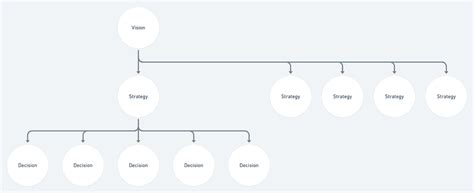 Methods 5X5 的图像结果