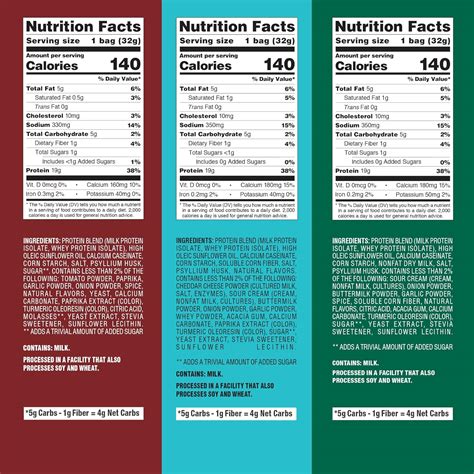 Buy Quest Nutrition Protein Chips Variety Pack, (BBQ, Cheddar & Sour ...