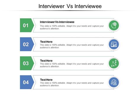 Interviewee and Interviewer 的图像结果