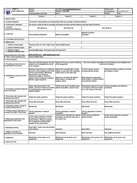 DepEd SHS Gen Math Video Lessons 的图像结果