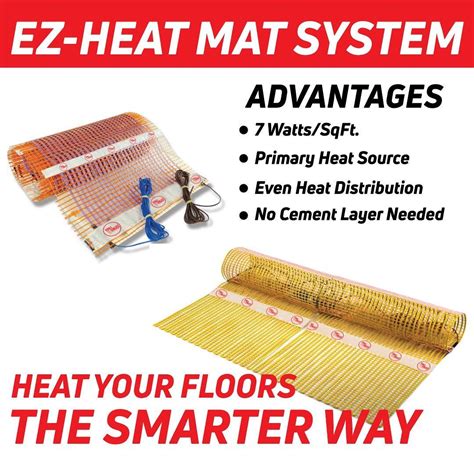 Your Guide To Under Floor Heating Mats & What You Should Know About ...