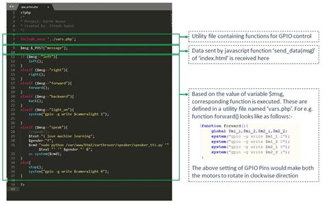 Teachable Machine - Gesture Controlled Robot using Machine Learning Model