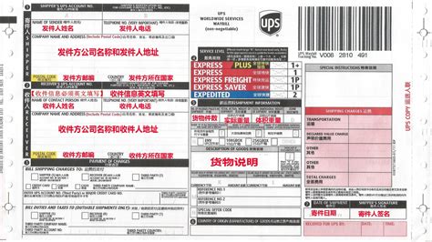 UPS、Fedex、EMS、DHL国际快递运单填写方法 - 知乎