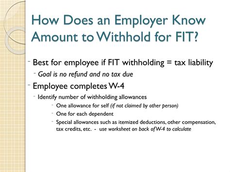 PPT - Welcome to Unit 5 AC122 Payroll Accounting – Income Tax ...