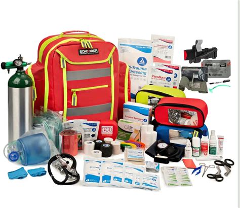 The Ultimate Guide to Choosing the Right Medical Bag