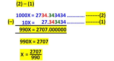 Difference Between Terminating and All Decimal Form 的图像结果