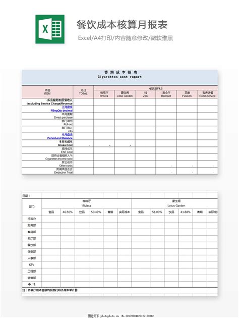 餐饮成本核算月报表Excel模板2图片_费用报表_Excel模板_图行天下图库