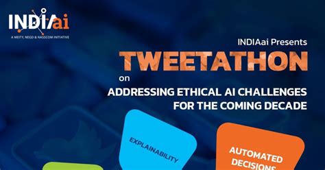 INDIAai tweetathon discoursed the ethical AI challenges for decades ...