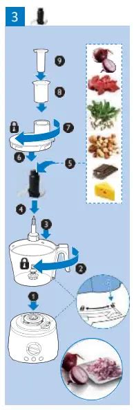 Food Processor User Guide 的图像结果