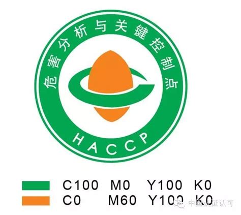 HACCP认证_体系认证咨询_山东永盛认证技术有限公司