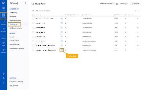 Image result for Third Party API Examples