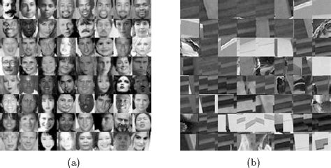 Image result for Viola–Jones object detection framework Viola-Jones Algorithm