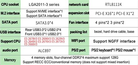 Image result for CPU Socket Compatibility Chart