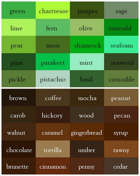 Color Green Synonym