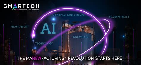 Image result for Smartech Software