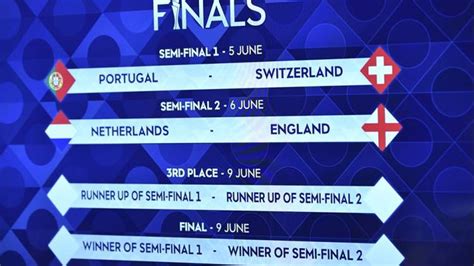首届欧国联半决赛对阵出炉：葡萄牙VS瑞士，荷兰VS英格兰 - 周到上海