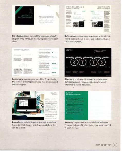 JavaScript and jQuery Interactive Front End Web Development 的图像结果
