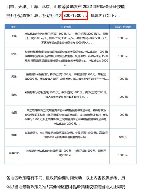 广东省职业技能等级证各工种（补贴标准） - 知乎