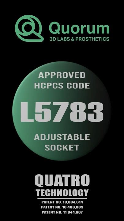 Image result for 6 Digit L Code Generator