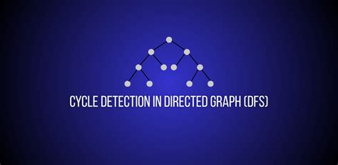 Image result for Detect Cycle in Directed Graph