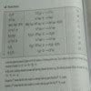 what is electrochemical series ? write down separate for cations and ...