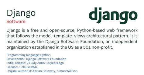 Django 的图像结果