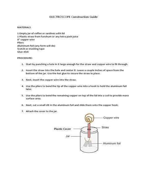Electroscope Tutorial 的图像结果