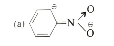 Which will be the least stable resonating structure?