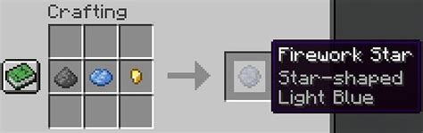 Image result for Minecraft Firework Recipes