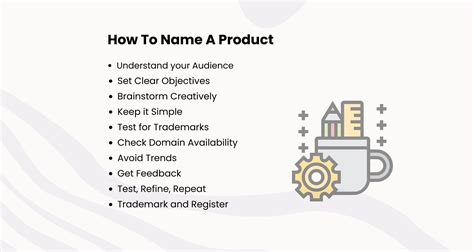 1100+ Product Business Name Ideas List Generator (2024)