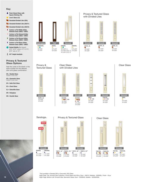 THERMA-TRU DOORS, Catalogs, Enliten Flush-Glazed | ARCAT