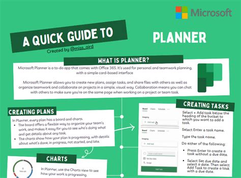 Microsoft Planner Tips 的图像结果