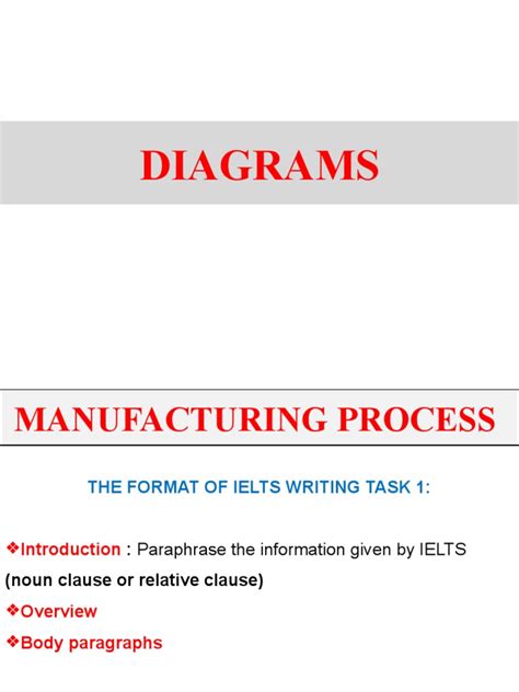Manufacturing Engineering 的图像结果