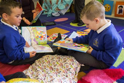 Image result for Independent Reading