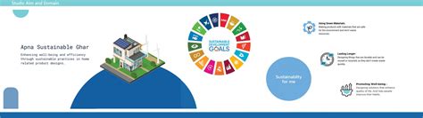 Huzh - Personal Audio Spotlight for Sleep | CEPT - Portfolio