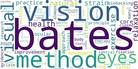 Image result for Bates Method Explained