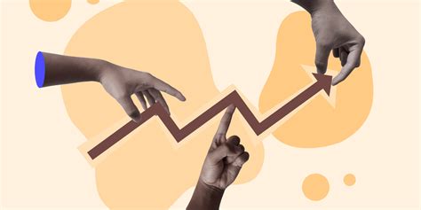 Image result for Order Types in Trading