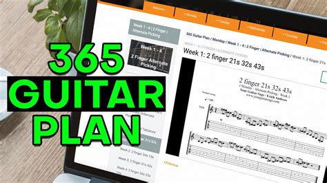 Image result for GuitarLessons365 Com