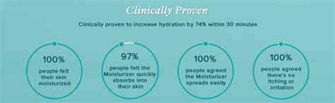 Aqualogica Hydrate+ Gel Moisturizer with Coconut Water & Hyaluronic ...
