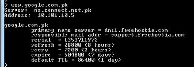 How Hacker Hacked Pakistan's Websites | How Pak Cyber Space Down ...