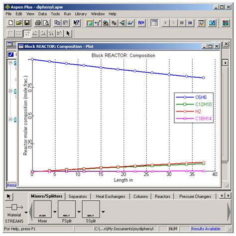 Image result for Reaction Simple Tutorial in Aspen