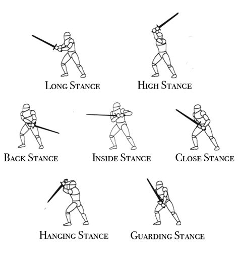 Image result for Computer Graphics and Linux for Assignment