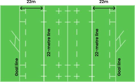 Rugby Field 的图像结果