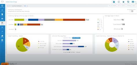 Image result for AutoSoft Software